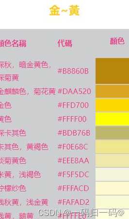十六进制颜色值代码（十六进制颜色值对照表）