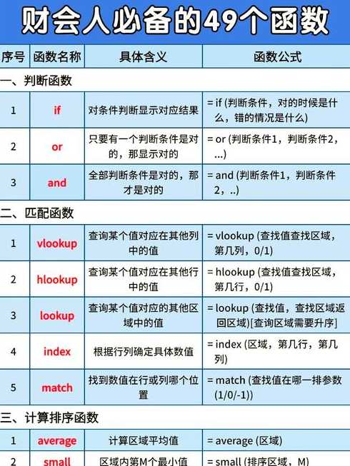 rate函数是什么意思（rate函数用法）