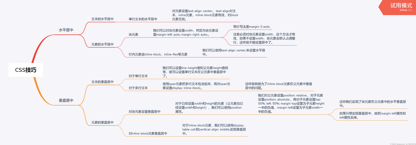 css垂直居中代码（css垂直居中方式）