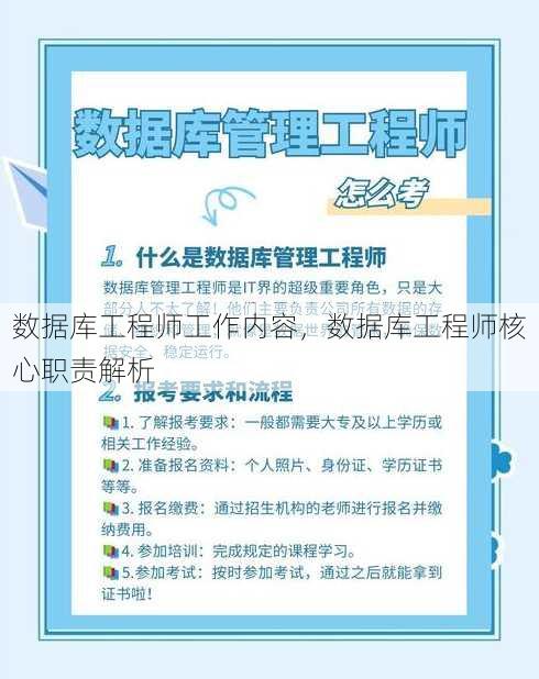 数据库工程师工作内容