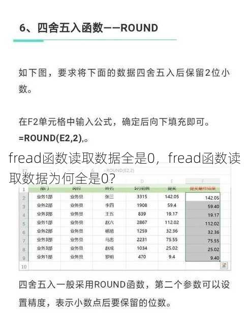 fread函数读取数据全是0