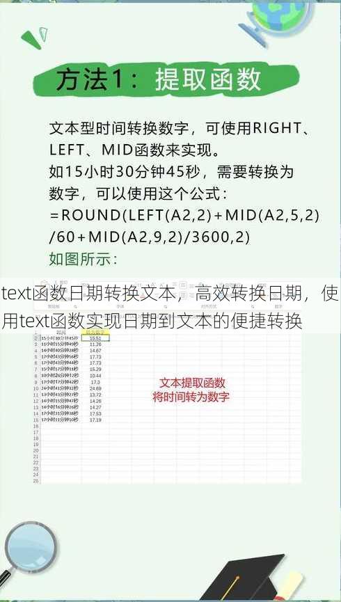 text函数日期转换文本