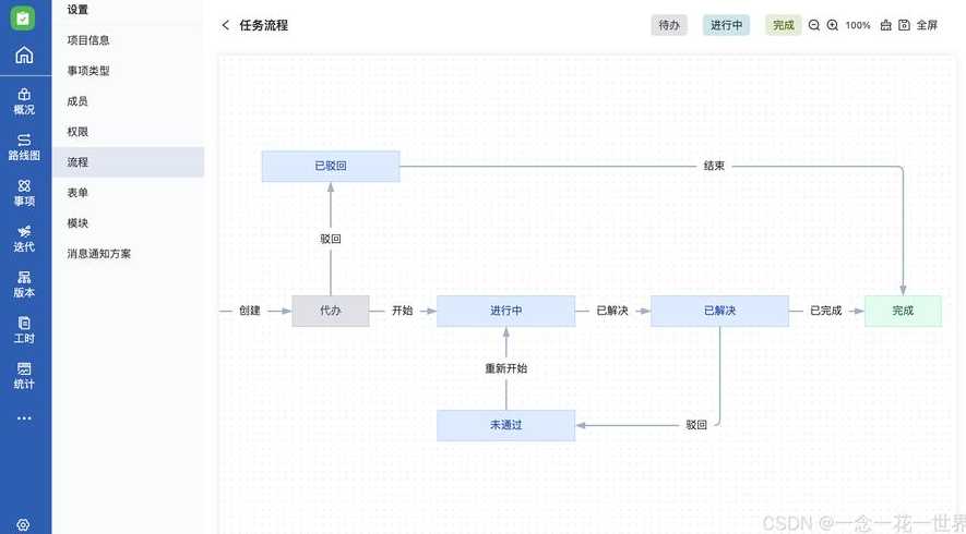 angularjs菜鸟教程（angularjs权威教程）