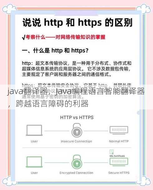 java翻译器