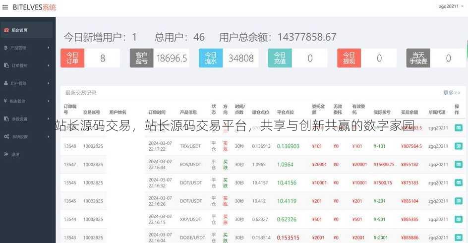 站长源码交易