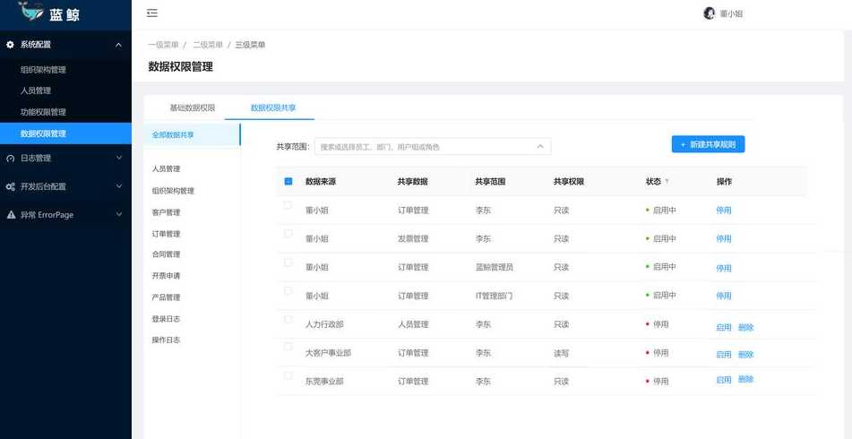 后台管理系统模板elementui的简单介绍