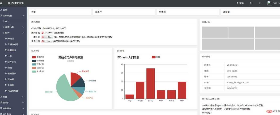 后台管理系统模板layui免费下载的简单介绍