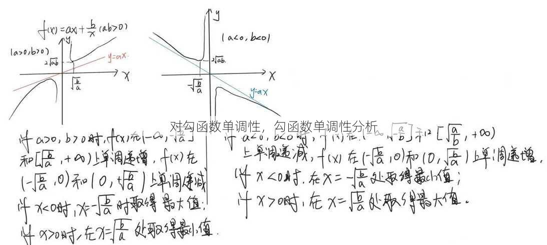 对勾函数单调性