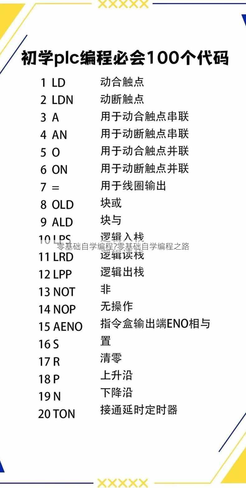 零基础自学编程?