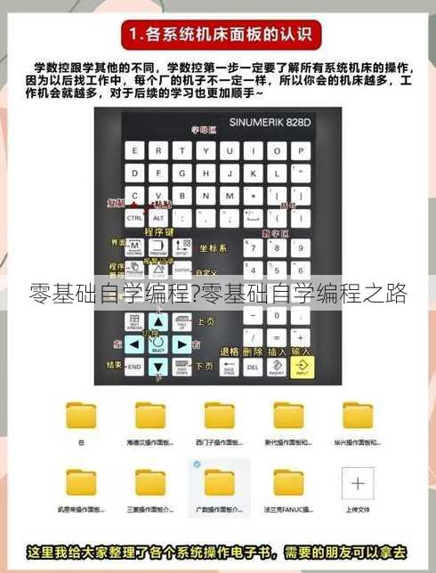 零基础自学编程?
