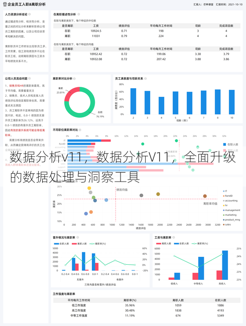 数据分析v11