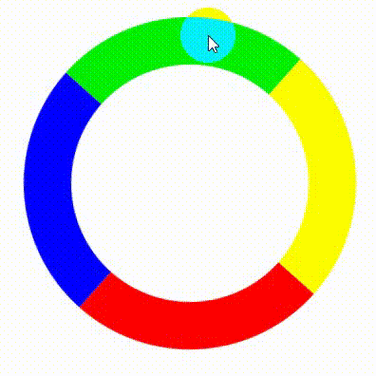 css3动画有几种类型（css3制作动画的3个属性）