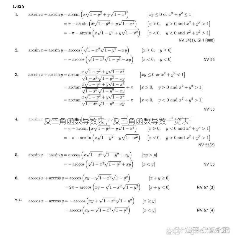 反三角函数导数表