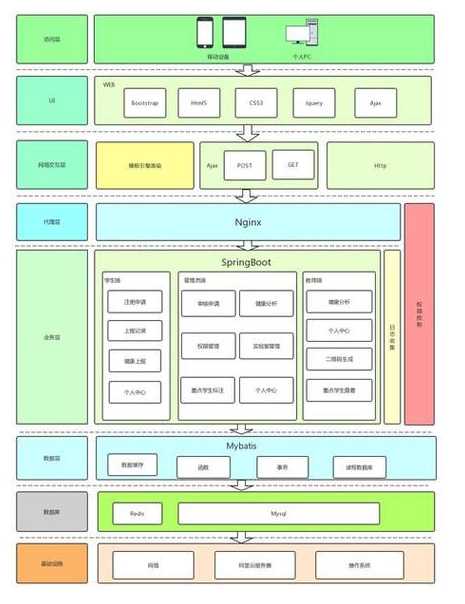 java程序的基本框架是什么（java程序框架如何编写,代码有什么意义）