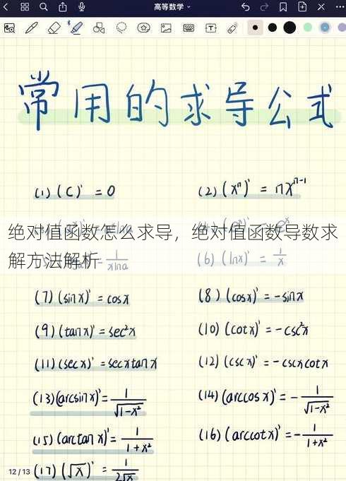 绝对值函数怎么求导