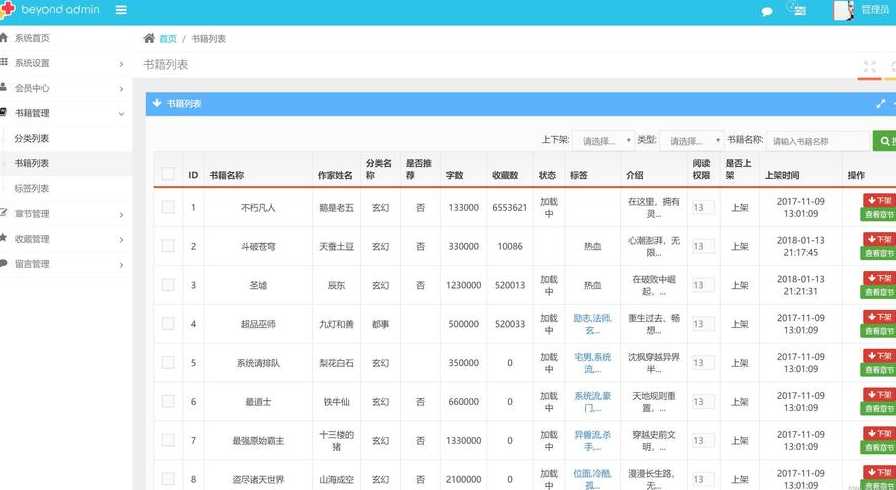 asp小说连载系统源码（小说阅读系统源码）
