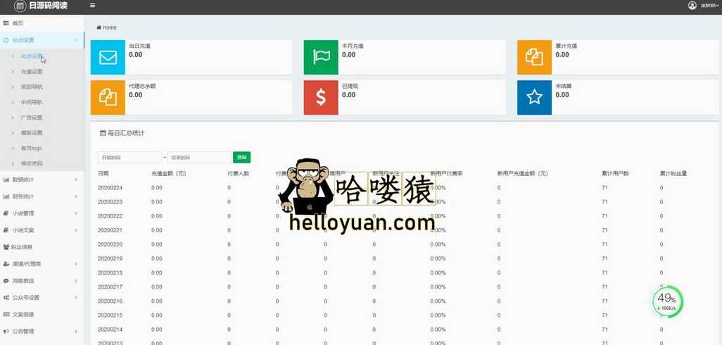 asp小说连载系统源码（小说阅读系统源码）
