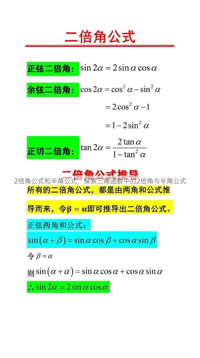 2倍角公式和半角公式