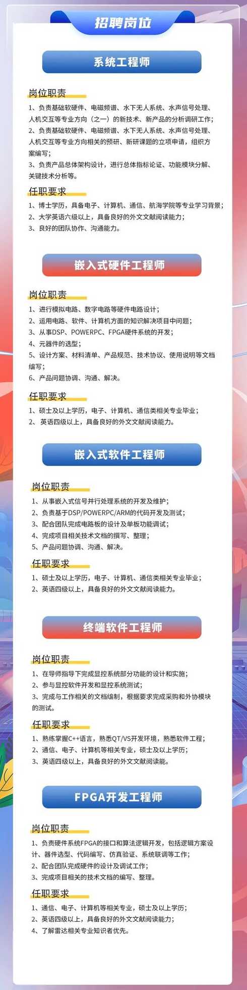 asp招聘网站源码（asp网站工程师招聘）