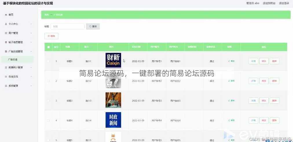 简易论坛源码