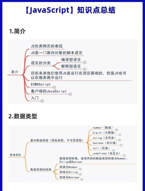 javascript实战详解（js实战教程）
