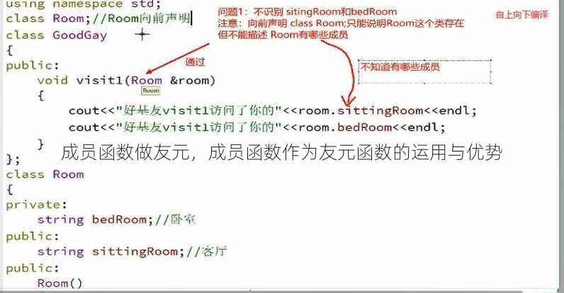 成员函数做友元