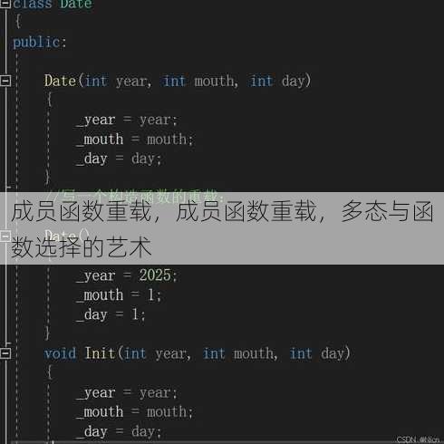 成员函数重载