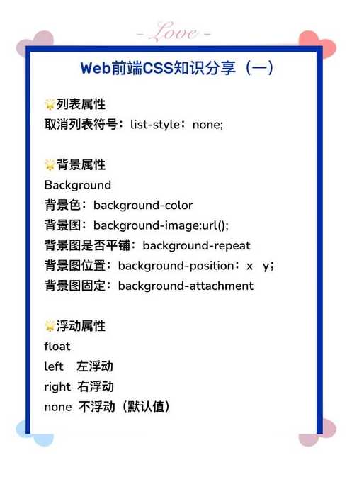css样式表介绍（css样式表有几种,分别怎么使用）