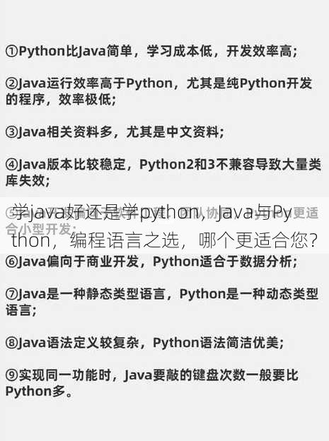 学java好还是学python