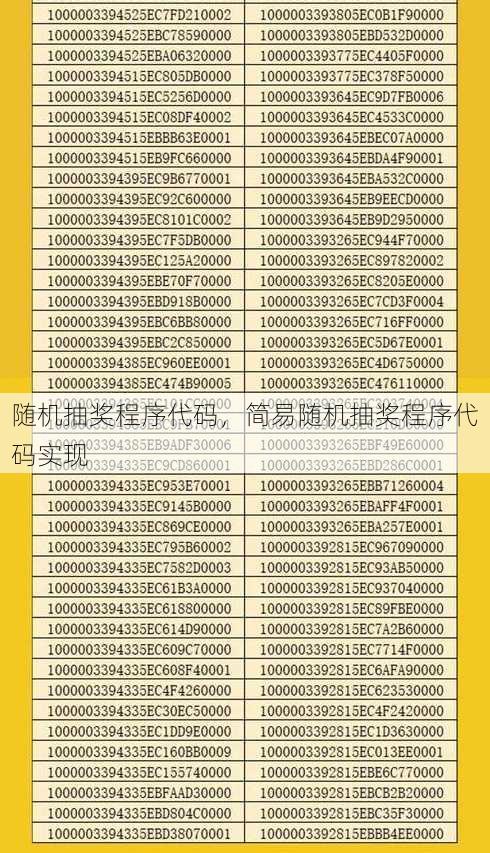 随机抽奖程序代码