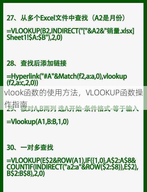vlook函数的使用方法