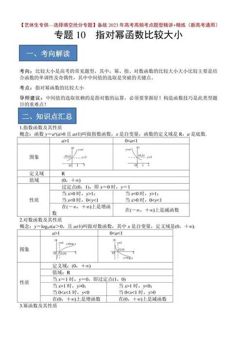 幂函数图像比较大小口诀（幂函数比较大小的规律）