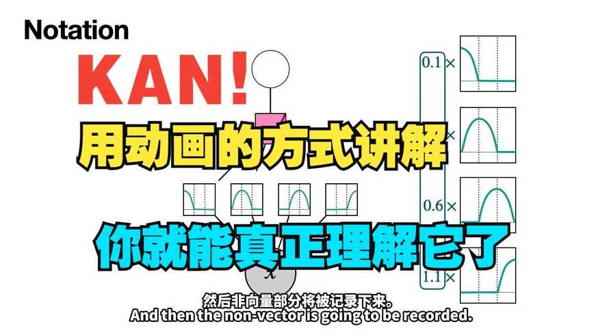 css3实现动画效果常用方法（css3实现动画的方法）