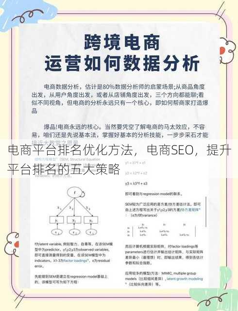 电商平台排名优化方法