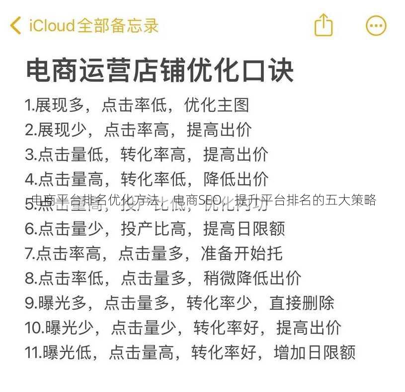 电商平台排名优化方法