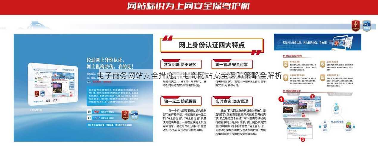 电子商务网站安全措施