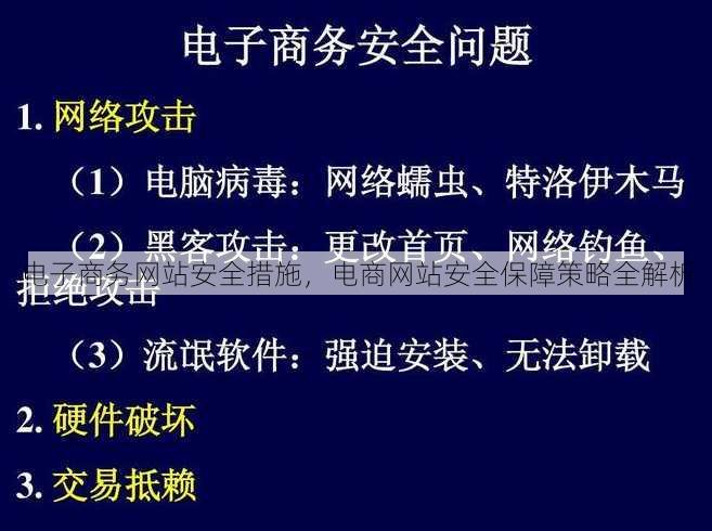 电子商务网站安全措施