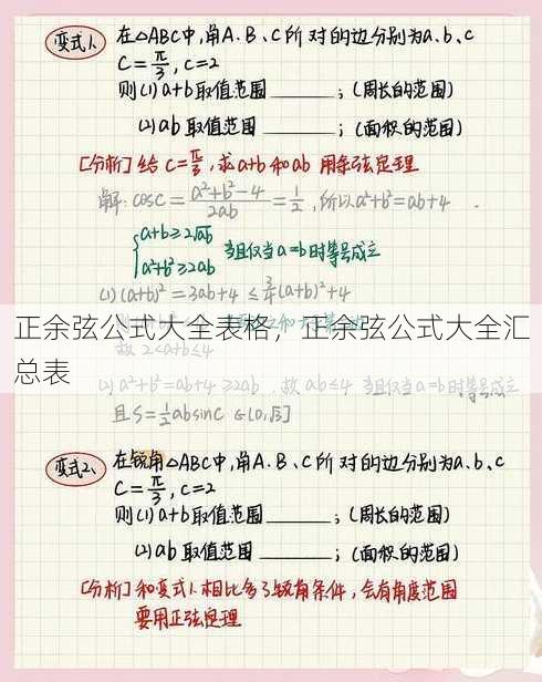 正余弦公式大全表格