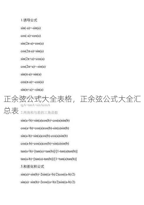 正余弦公式大全表格