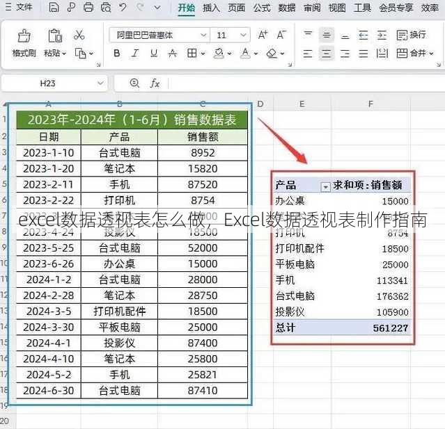 excel数据透视表怎么做
