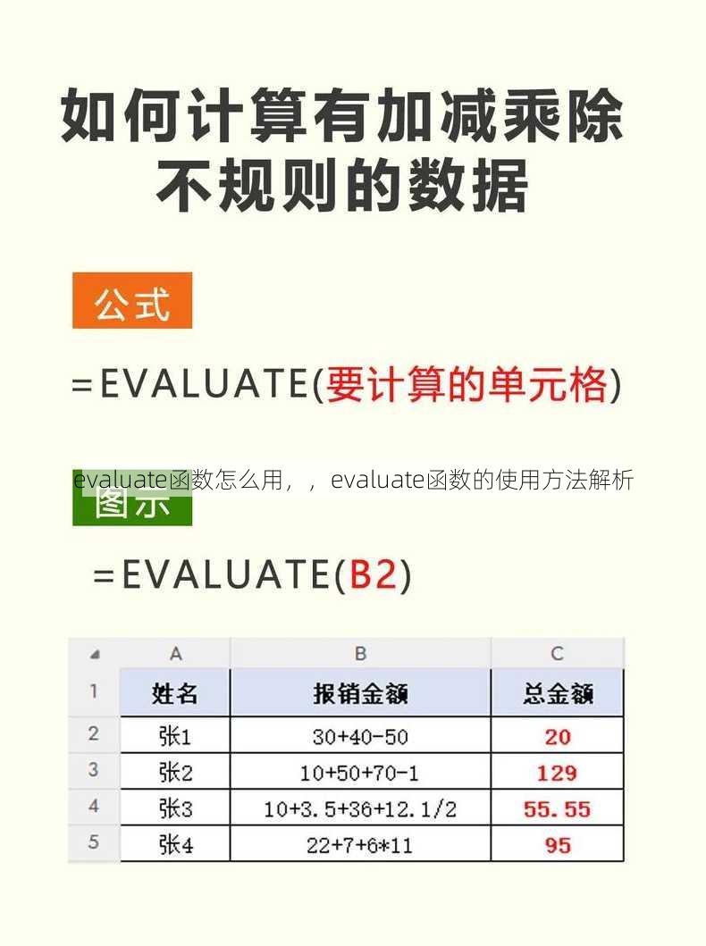 evaluate函数怎么用