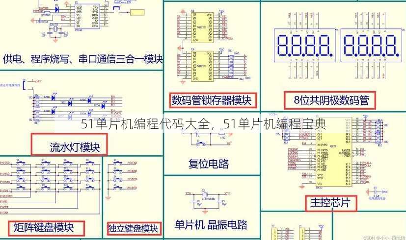 51单片机编程代码大全