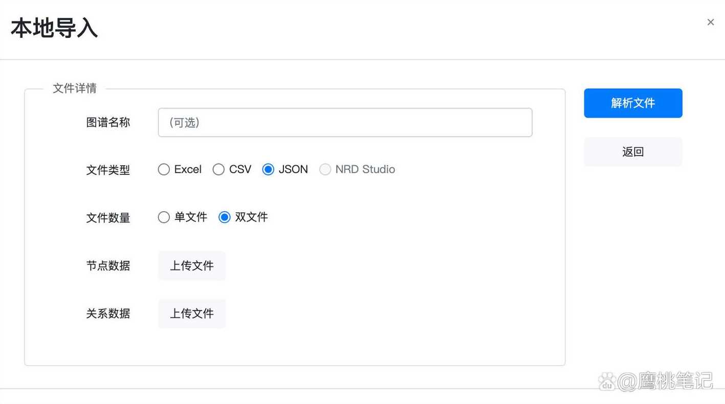 如何将图片转化为json（如何将图片转化为文档）