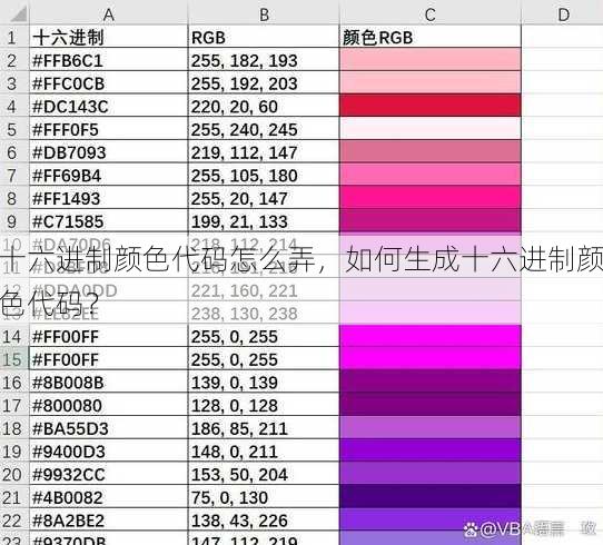 十六进制颜色代码怎么弄