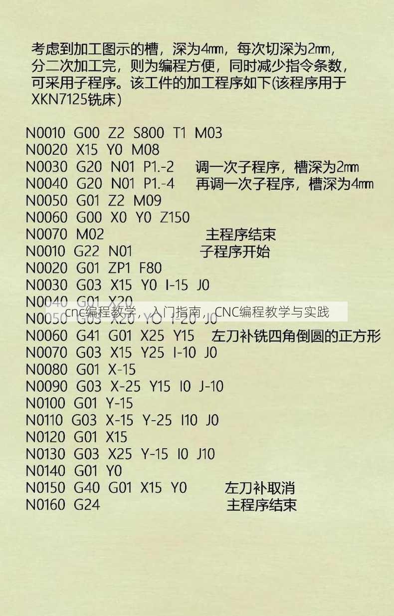 cnc编程教学