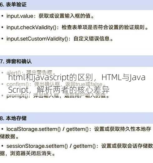 html和javascript的区别