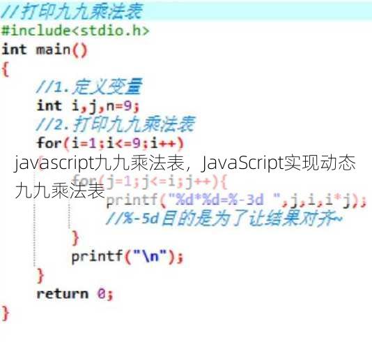 javascript九九乘法表