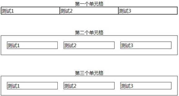 包含tablecellpadding的词条