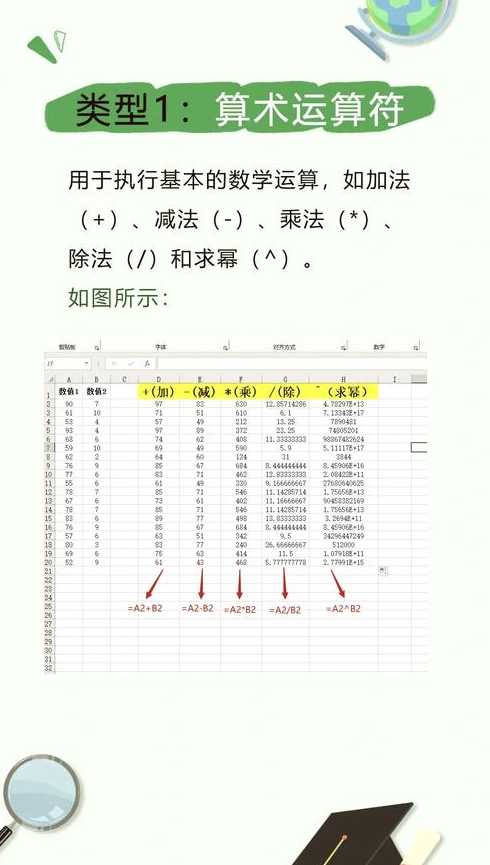 vhdl移位运算符（vhdl移位运算符的使用）