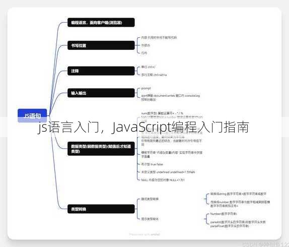 js语言入门